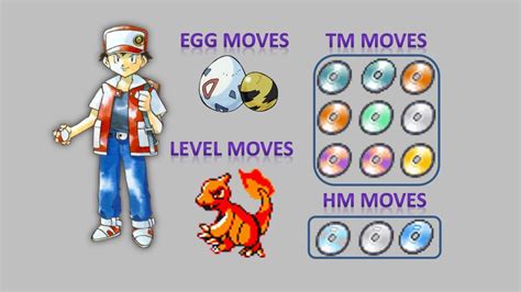 charmeleon moves|charmeleon moveset gen 1.
